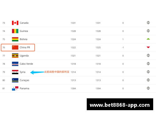 科隆足球俱乐部年薪排行及球员薪资分析