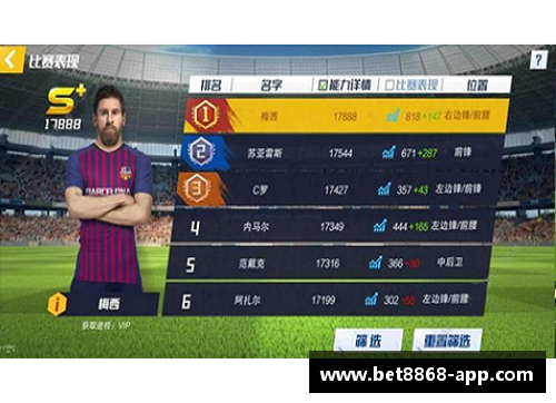 皇家球员位置分析及策略优化：打造更强大的竞技阵容