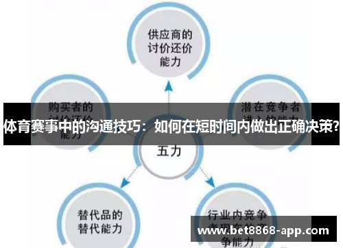 体育赛事中的沟通技巧：如何在短时间内做出正确决策？